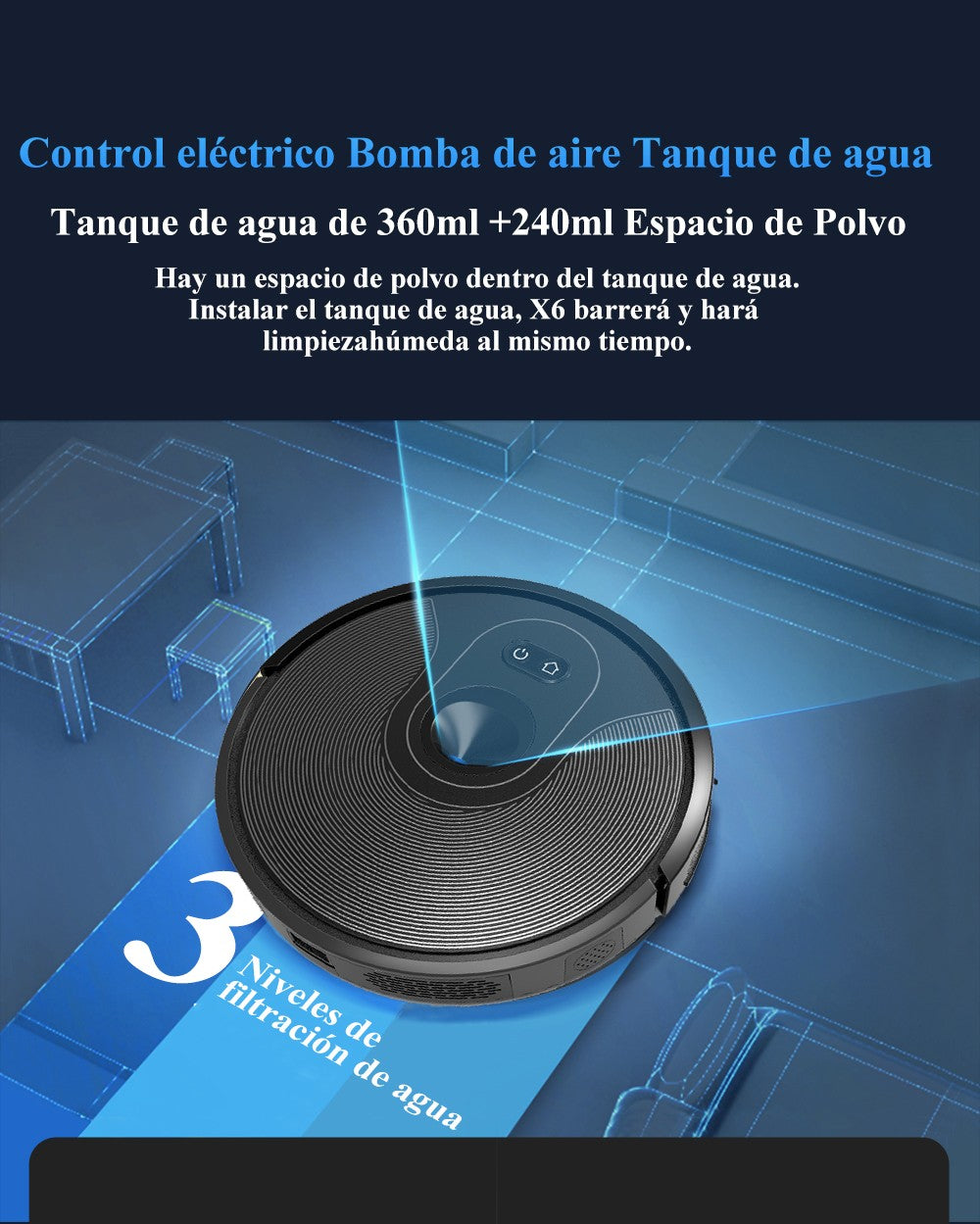 Robot aspirador ABIR X6PRO, sistema Smart Eye, aplicación No-Go Lines, línea Vir