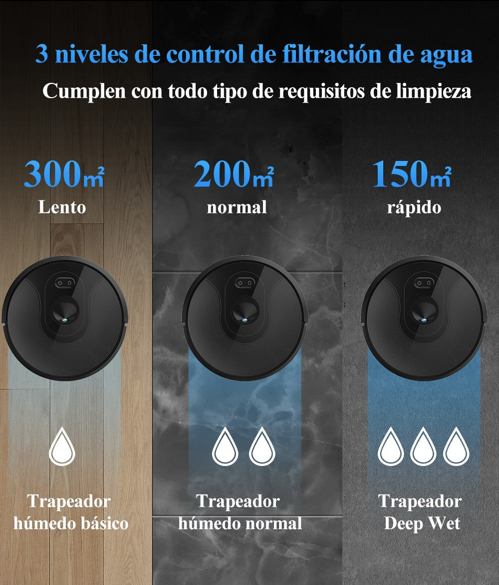 Robot aspirador ABIR X6PRO, sistema Smart Eye, aplicación No-Go Lines, línea Vir