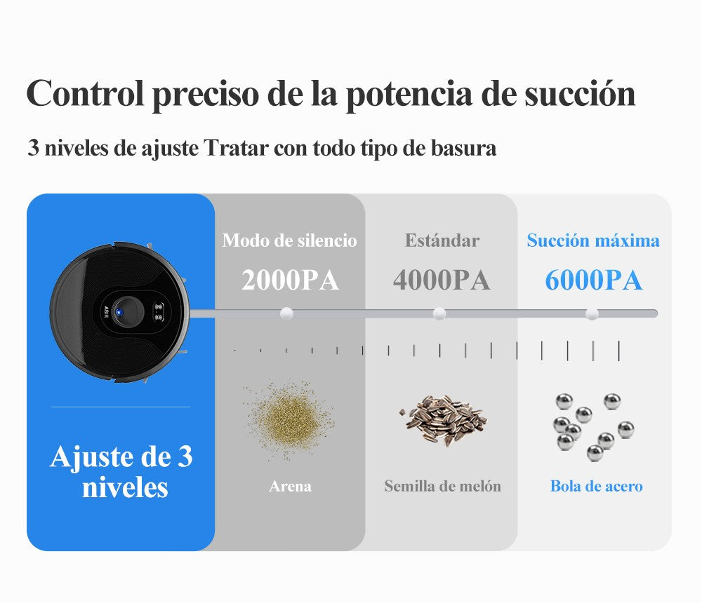 Robot aspirador ABIR X6PRO, sistema Smart Eye, aplicación No-Go Lines, línea Vir