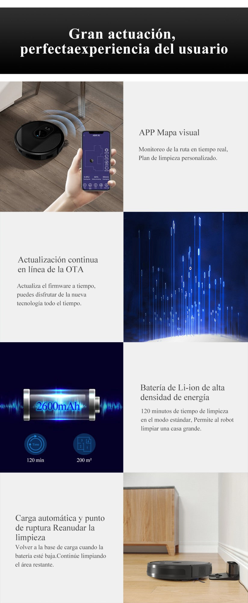Robot aspirador ABIR X6PRO, sistema Smart Eye, aplicación No-Go Lines, línea Vir