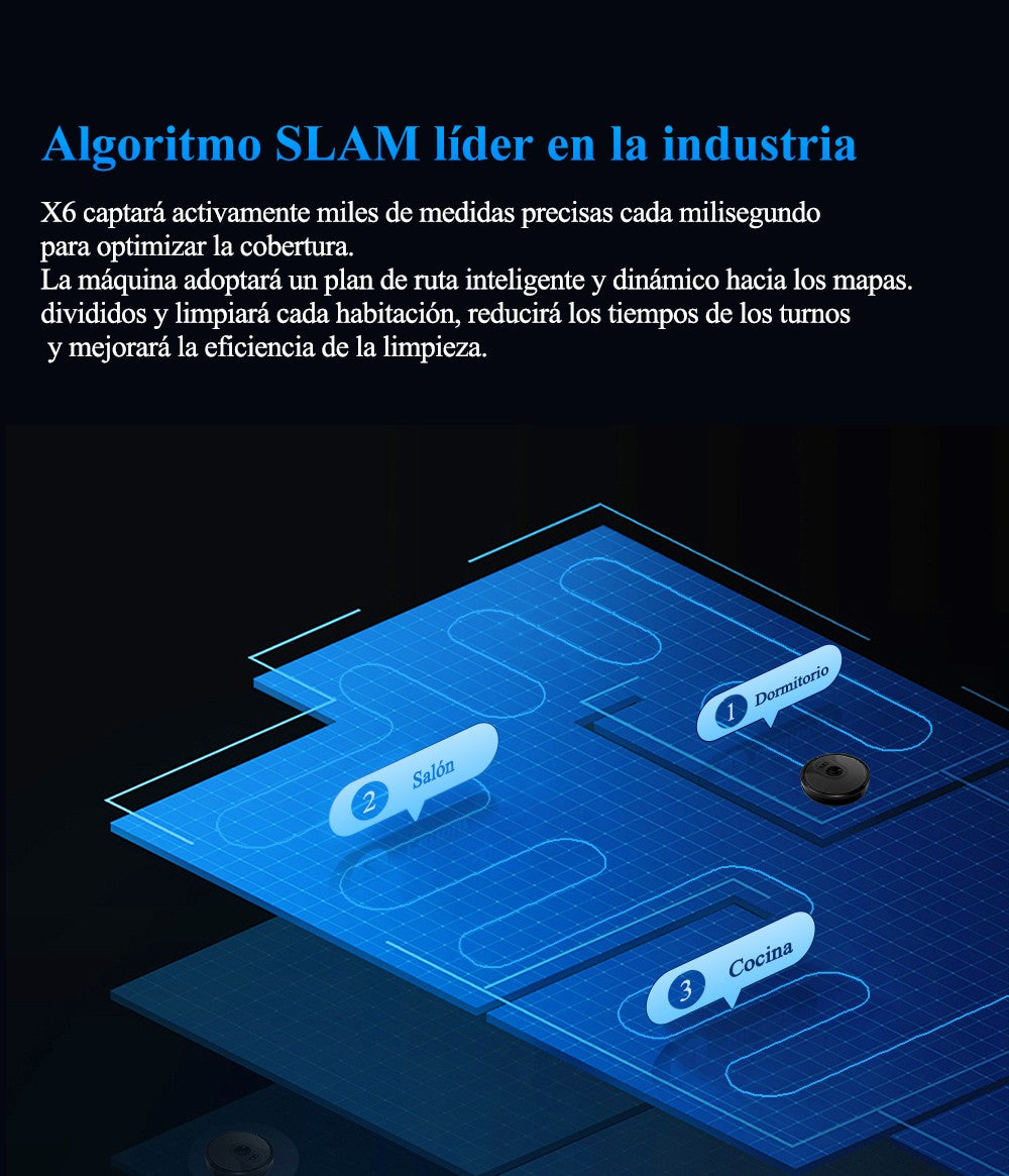 Robot aspirador ABIR X6PRO, sistema Smart Eye, aplicación No-Go Lines, línea Vir