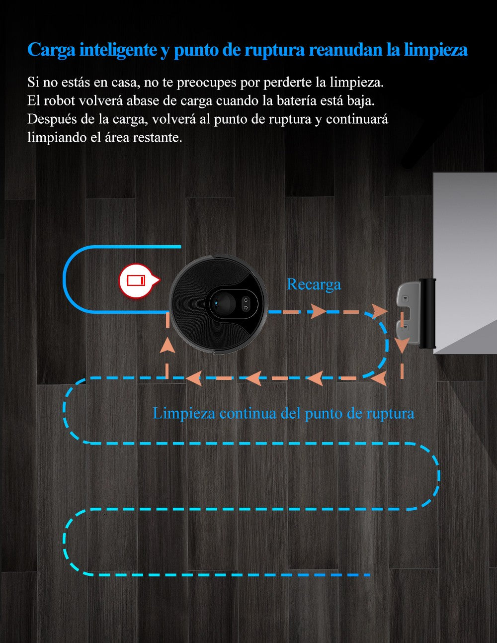 Robot aspirador ABIR X6PRO, sistema Smart Eye, aplicación No-Go Lines, línea Vir
