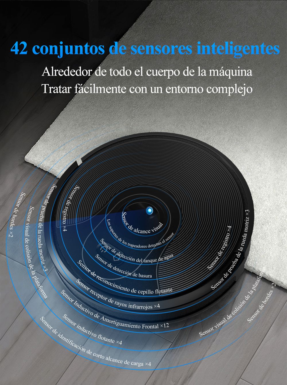 Robot aspirador ABIR X6PRO, sistema Smart Eye, aplicación No-Go Lines, línea Vir