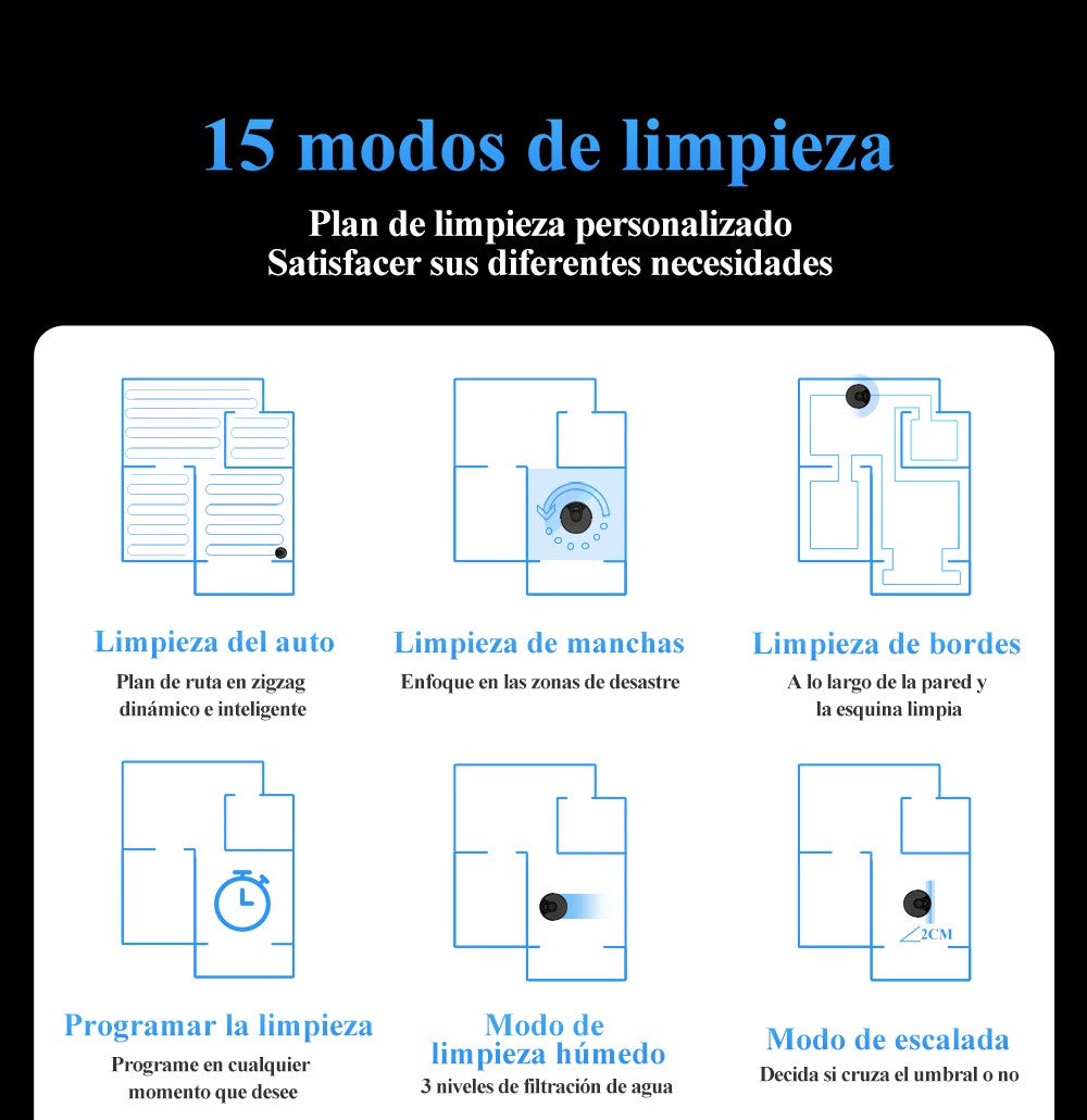 Robot aspirador ABIR X6PRO, sistema Smart Eye, aplicación No-Go Lines, línea Vir