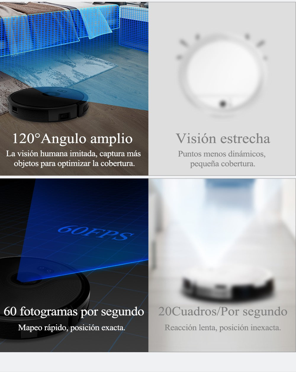 Robot aspirador ABIR X6PRO, sistema Smart Eye, aplicación No-Go Lines, línea Vir